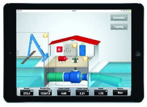 移动自动化时代的来临 智能控制系统集成引领产业变革