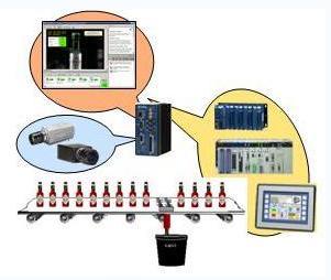 工业4.0 以机器视觉与智能控制系统集成为核心的智能制造新篇章